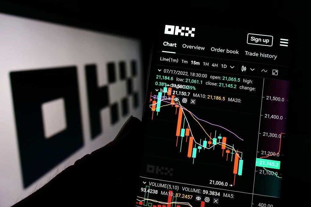 OKX官网链接入口:安全下载APP与注册教程指南